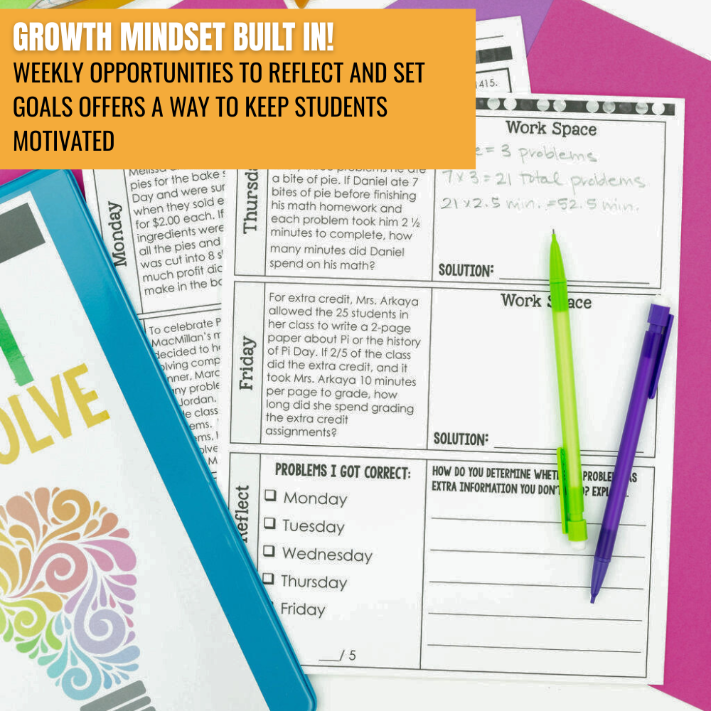 The 6th Grade Math Word Problem of the Day by Differentiated Teaching with Rebecca Davies features daily story problems and weekly reflective goal-setting to keep students motivated, shown with desk supplies and a “GROWTH MINDSET BUILT IN!” label.