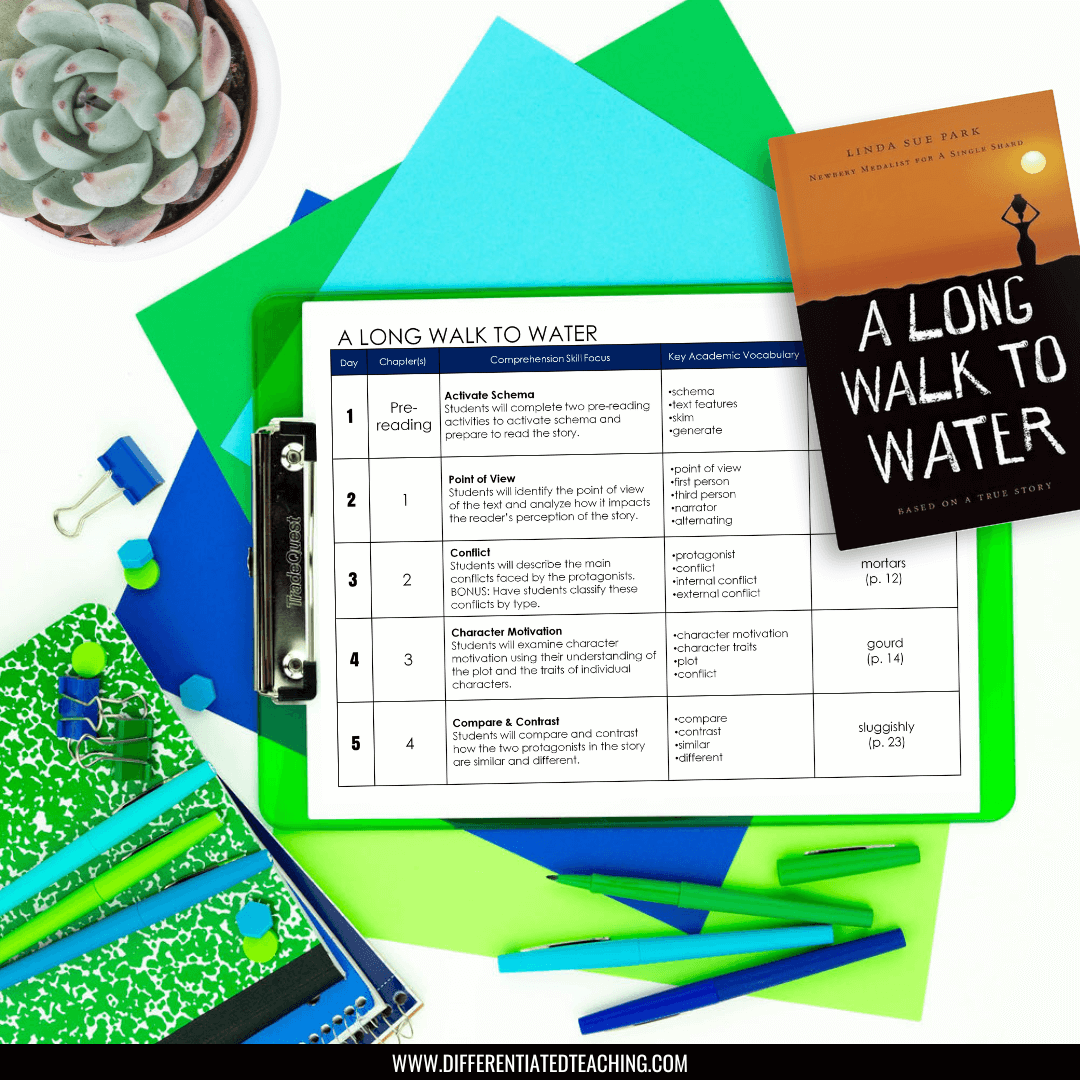 The A Long Walk to Water Novel Study by Differentiated Teaching with Rebecca Davies is perfect for 5th–7th grade comprehension activities, and comes with lesson plans and vibrant classroom supplies to support student learning.