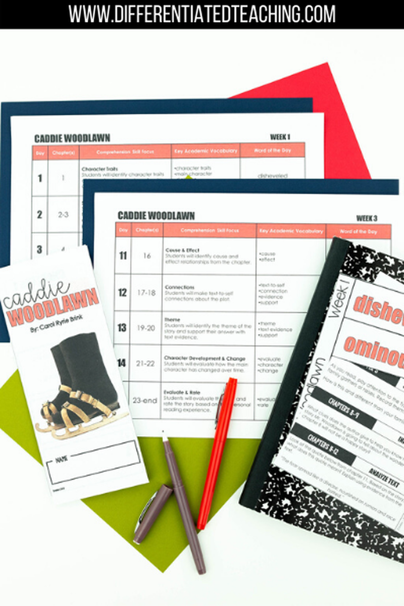 Caddie Woodlawn Novel Study - Differentiated Teaching with Rebecca Davies