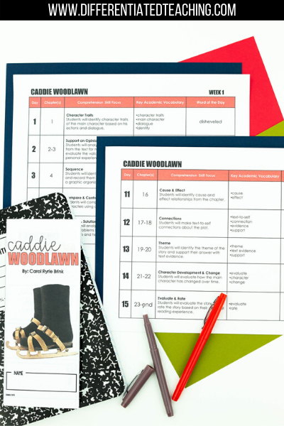 Caddie Woodlawn Novel Study - Differentiated Teaching with Rebecca Davies