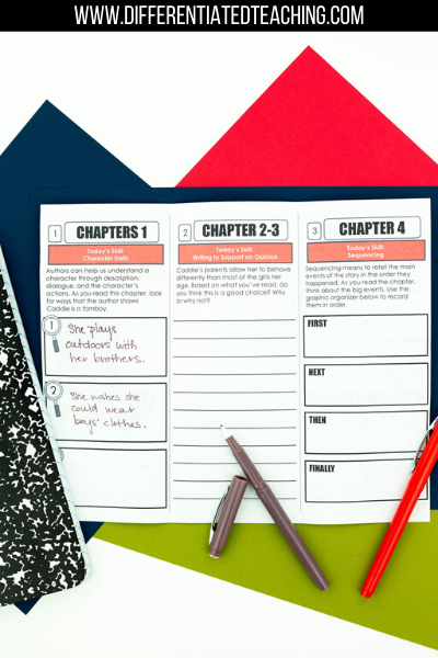Caddie Woodlawn Novel Study - Differentiated Teaching with Rebecca Davies