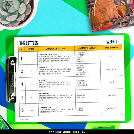 The Littles Novel Study: Chapter Comprehension & Vocabulary Activities - Differentiated Teaching with Rebecca Davies