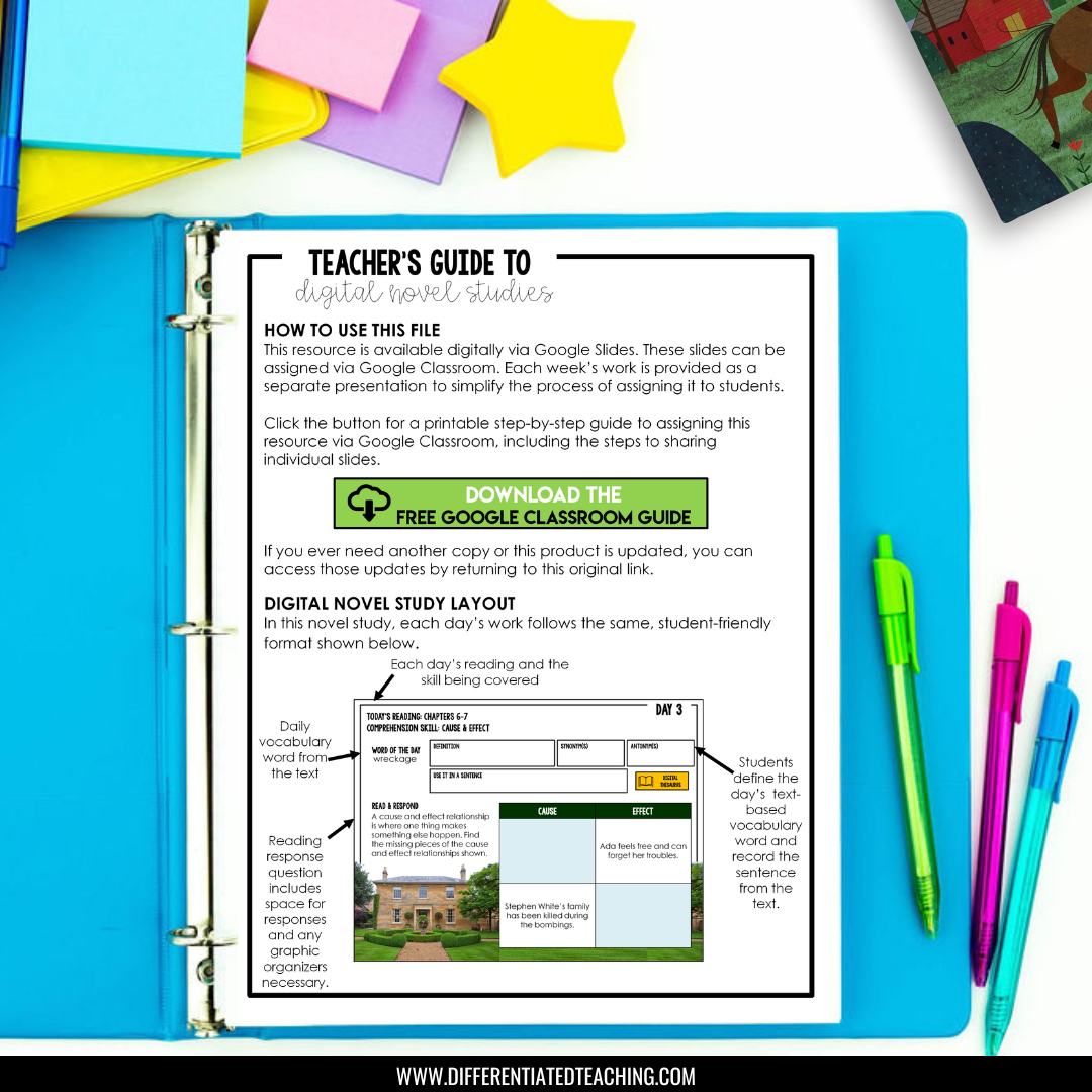 The War I Finally Won Novel Study: Digital Comprehension Questions & Activities - Differentiated Teaching with Rebecca Davies