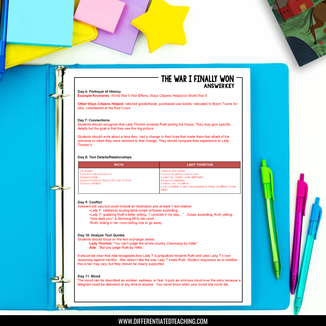 The War I Finally Won Novel Study: Digital Comprehension Questions & Activities - Differentiated Teaching with Rebecca Davies