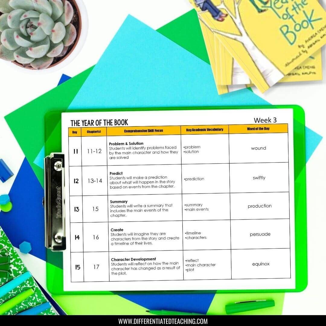 The Year of the Book Novel Unit - Differentiated Teaching with Rebecca Davies