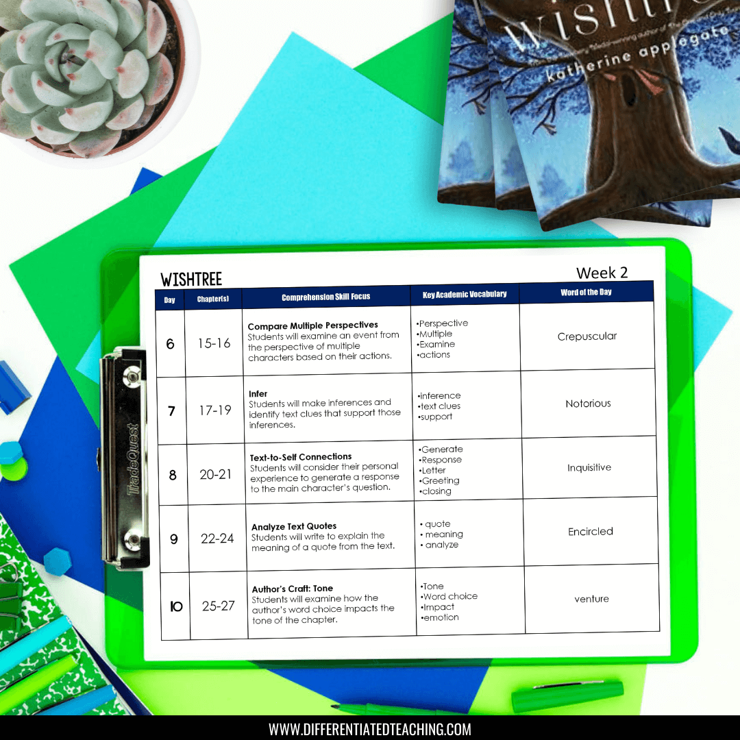 A Wishtree by Katherine Applegate Novel Study clipboard from Differentiated Teaching with Rebecca Davies rests on a green surface, featuring a Week 2 reading plan with daily activities, vocabulary, and Word of the Day. Books and a plant are nearby.