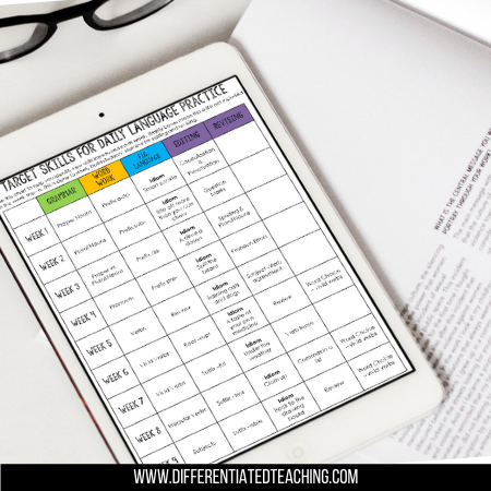 5th Grade Daily Language Spiral Review - Differentiated Teaching with Rebecca Davies
