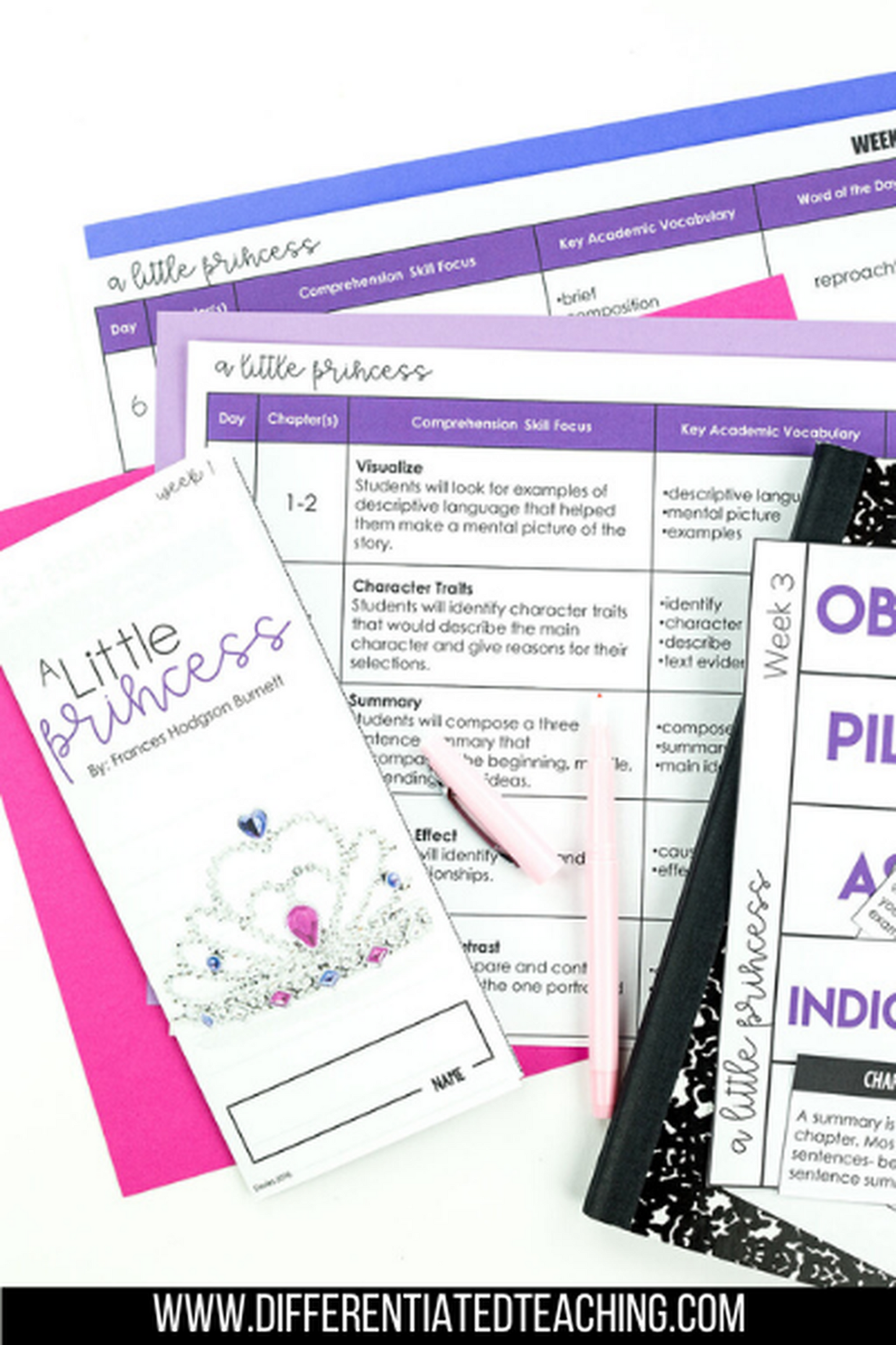 A Little Princess Novel Study - Differentiated Teaching with Rebecca Davies