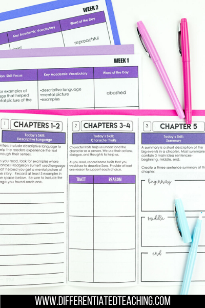 A Little Princess Novel Study - Differentiated Teaching with Rebecca Davies