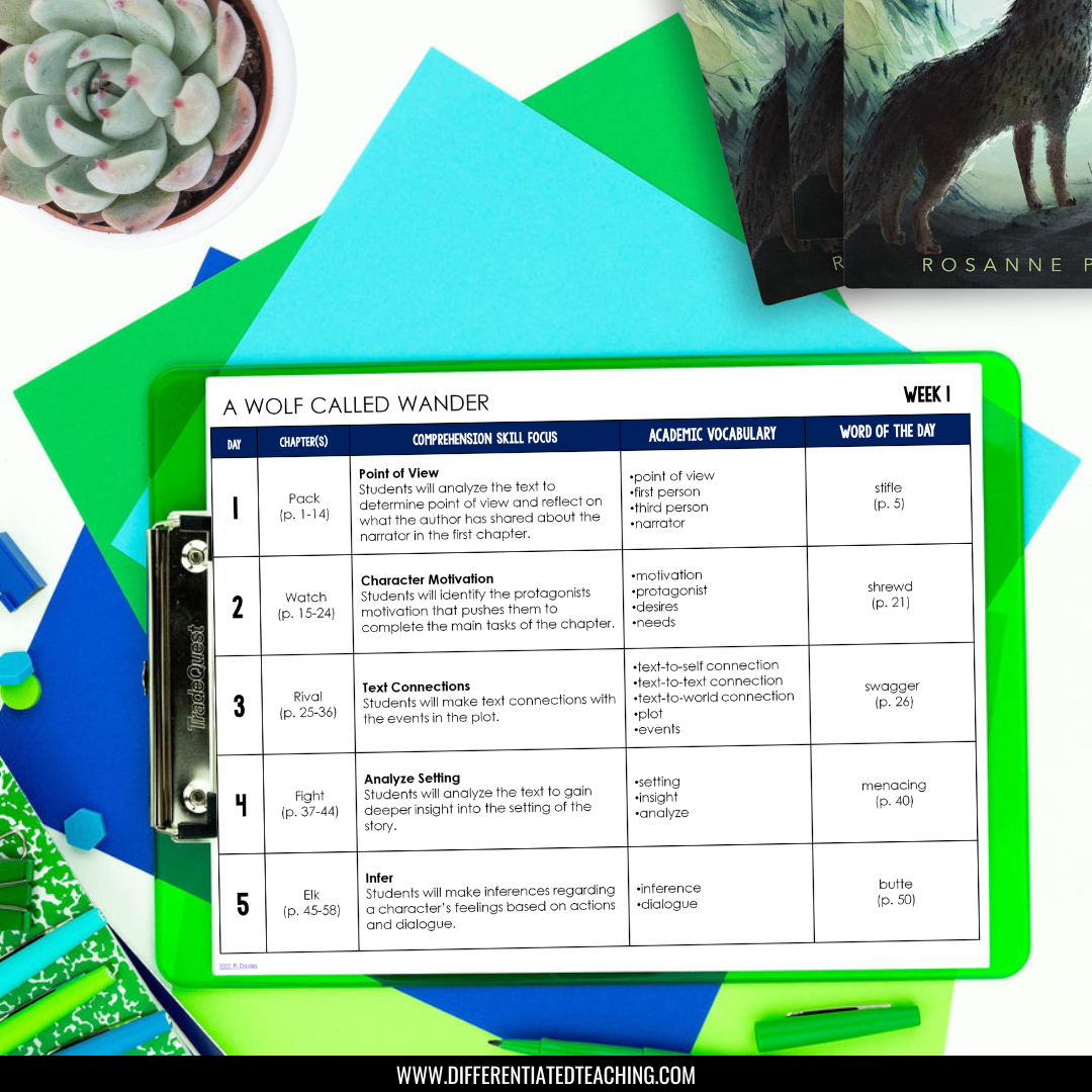 A Wolf Called Wander Novel Study - Differentiated Teaching with Rebecca Davies