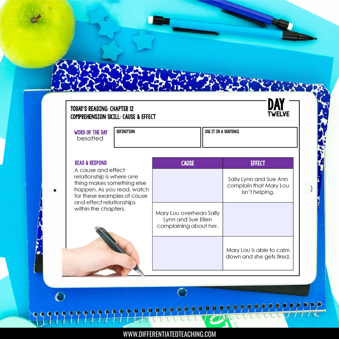 Absolutely Normal Chaos Novel Study Bundle - Differentiated Teaching with Rebecca Davies