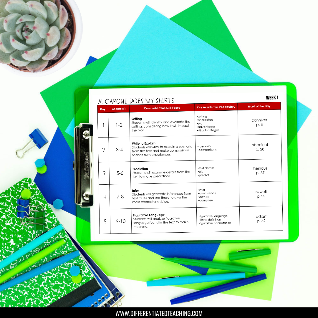 Al Capone Does My Shirts Novel Study - Differentiated Teaching with Rebecca Davies