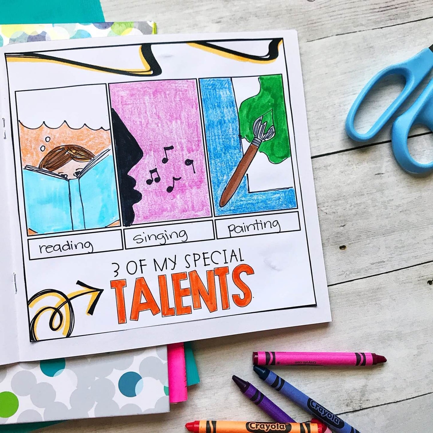 All About Me Book: A fun back to school activity to get to know your students - Differentiated Teaching with Rebecca Davies