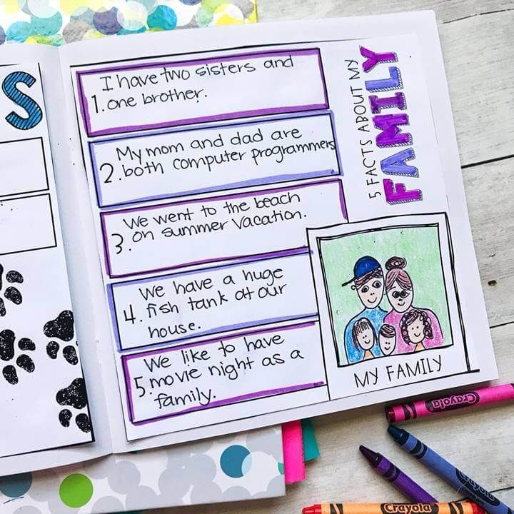 All About Me Book: A fun back to school activity to get to know your students - Differentiated Teaching with Rebecca Davies