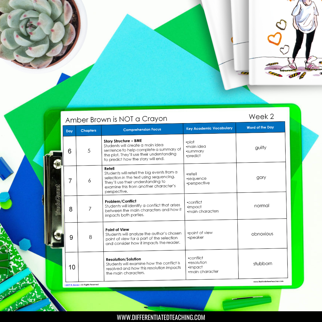 Amber Brown is Not a Crayon Novel Study - Differentiated Teaching with Rebecca Davies