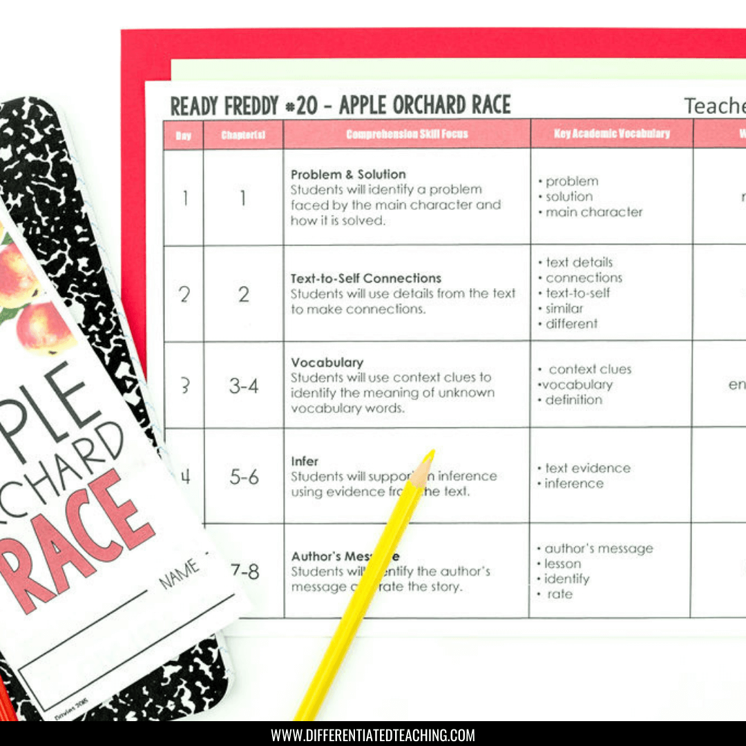 Apple Orchard Race  Novel Study | Ready, Freddy! #20 - Differentiated Teaching with Rebecca Davies