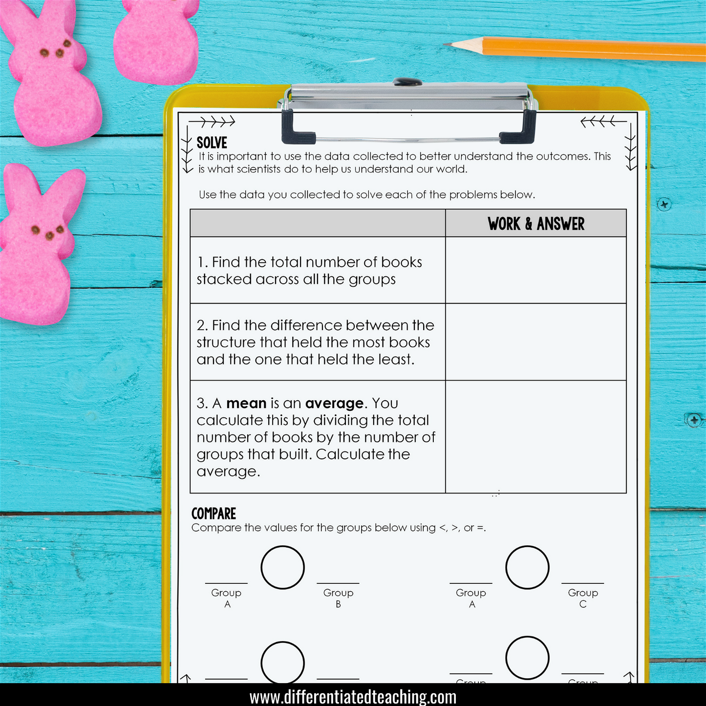 April STEM Challenge - Easter Marshmallow Chick Science for Spring using Peeps - Differentiated Teaching with Rebecca Davies