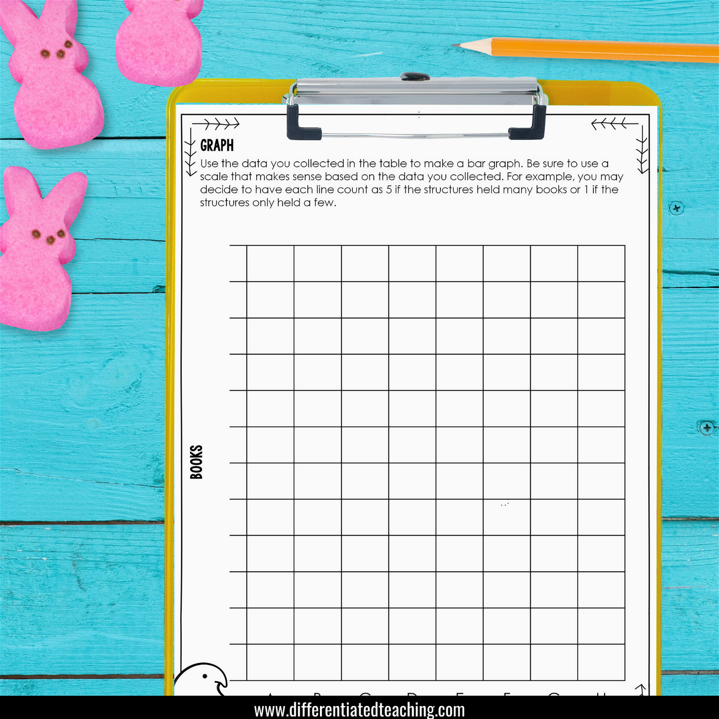 April STEM Challenge - Easter Marshmallow Chick Science for Spring using Peeps - Differentiated Teaching with Rebecca Davies