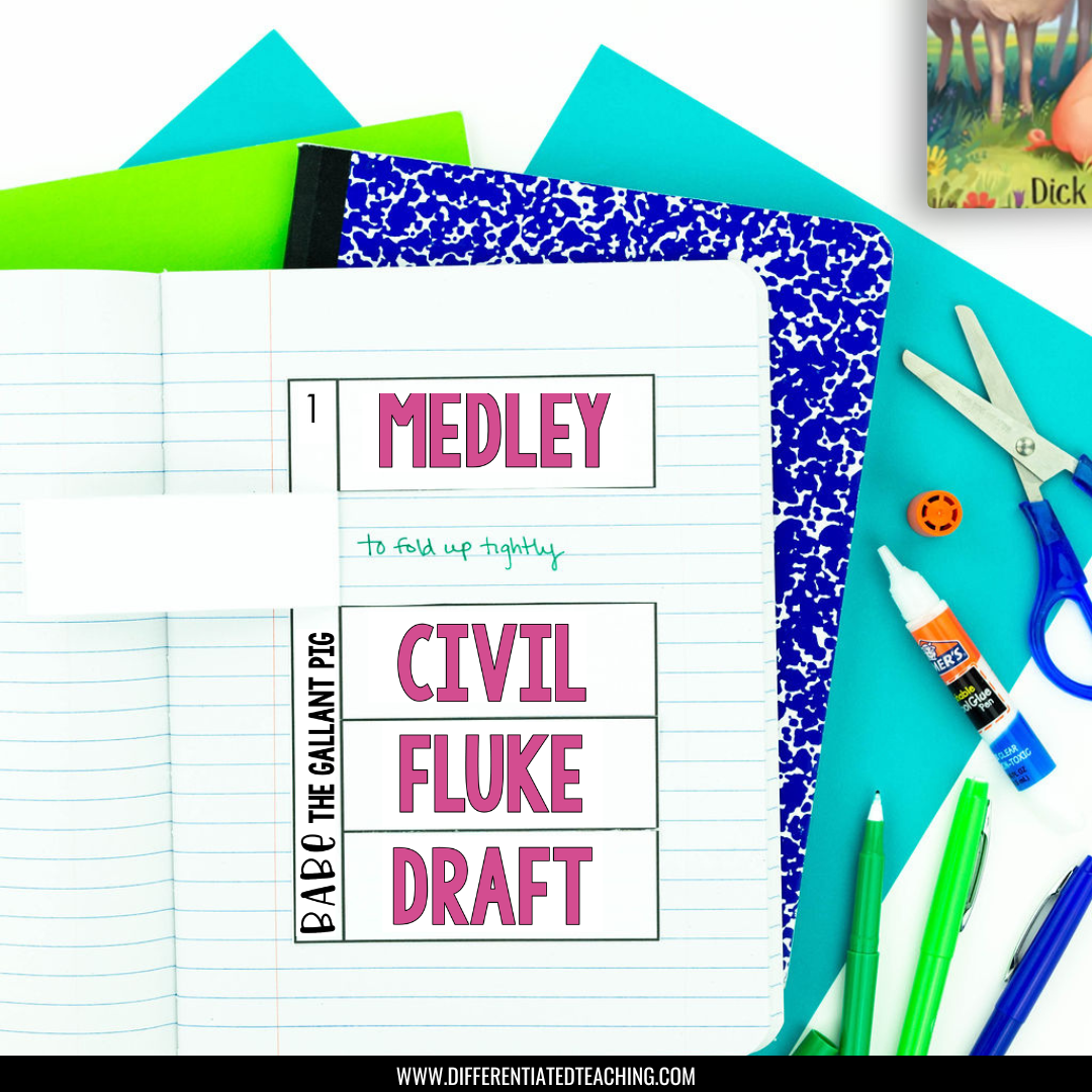 Babe the Gallant Pig Novel Study - Differentiated Teaching with Rebecca Davies