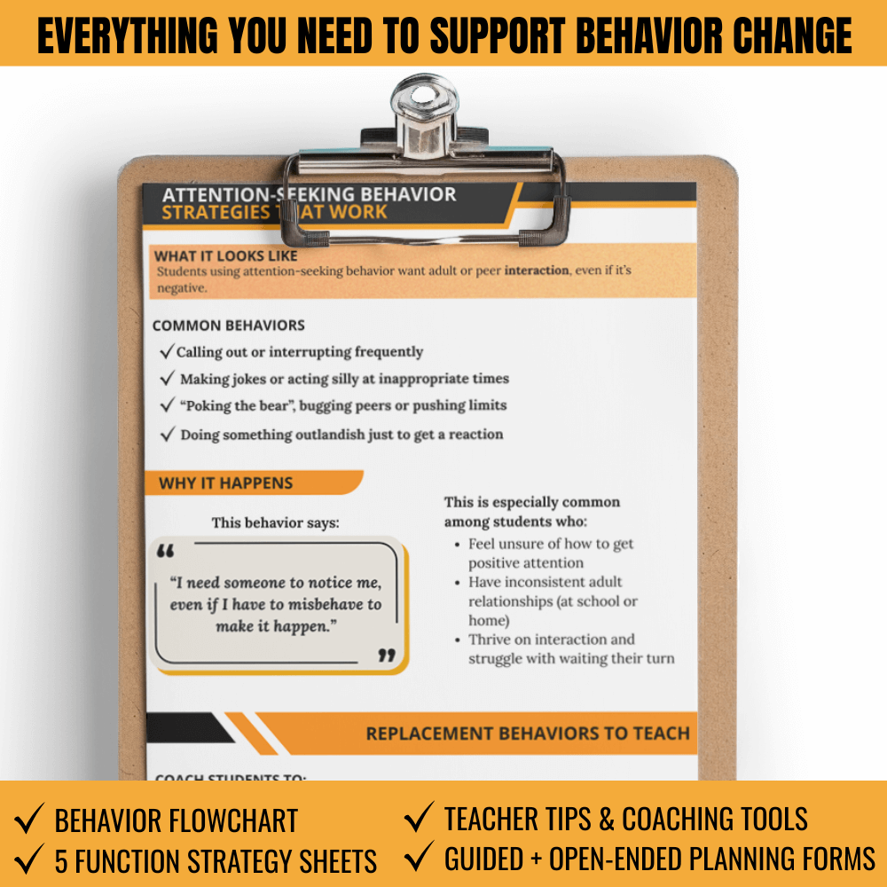 A clipboard shows Differentiated Teaching with Rebecca Davies' Behavior Intervention Plan Toolkit with Flow Chart & Documentation Forms, outlining attention-seeking at work—behaviors, causes, replacement strategies, and including coaching tips and support plans.