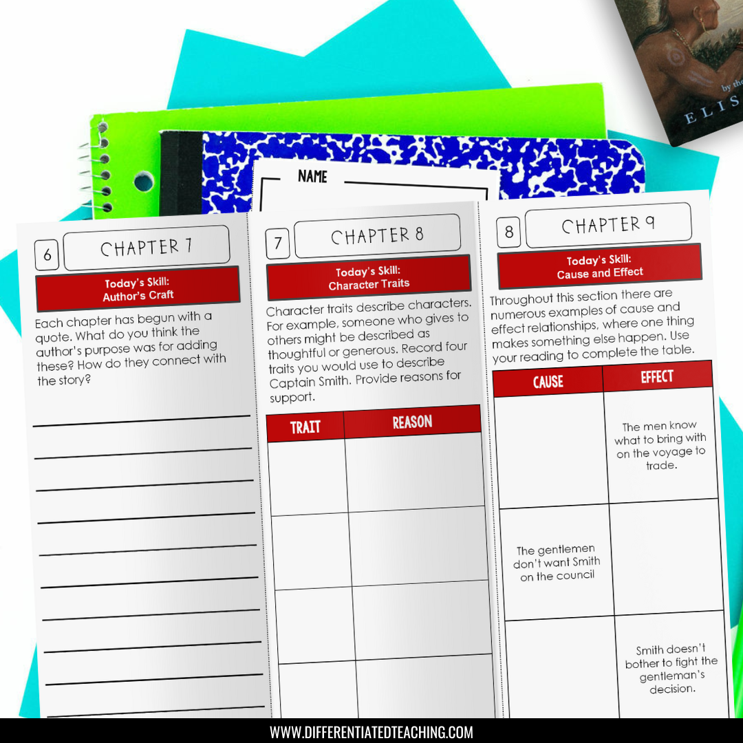 Blood on the River Novel Study - Differentiated Teaching with Rebecca Davies