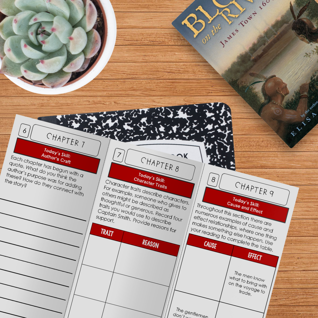 Blood on the River Novel Study - Differentiated Teaching with Rebecca Davies