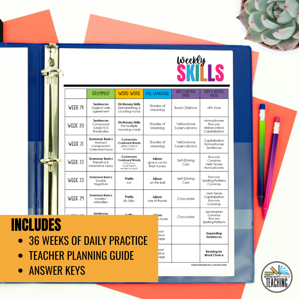 An open binder displays the 7th Grade ELA Spiral Review: Daily Grammar Practice Language Arts Warm Up by Differentiated Teaching with Rebecca Davies, featuring colorful weekly charts, a notecard for daily grammar, planning guide, and answer keys. A plant sits nearby.