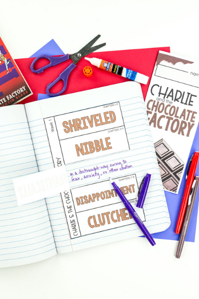 Charlie & the Chocolate Factory Novel Study - Differentiated Teaching with Rebecca Davies