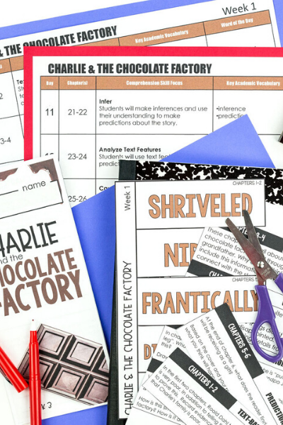 Charlie & the Chocolate Factory Novel Study - Differentiated Teaching with Rebecca Davies