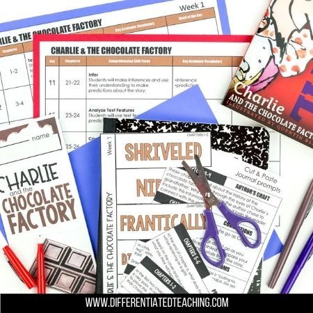 Charlie & the Chocolate Factory Novel Study - Differentiated Teaching with Rebecca Davies