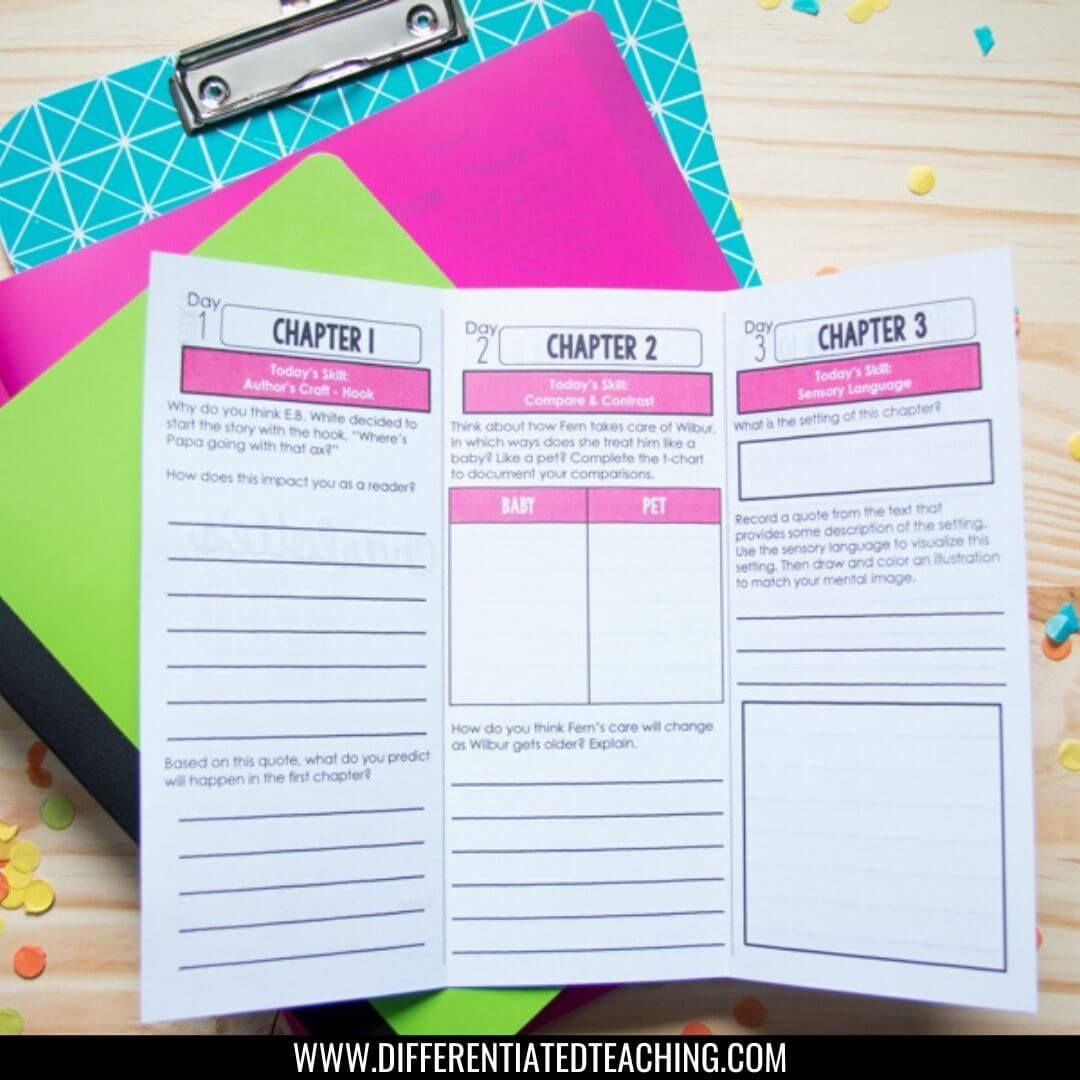 Charlotte's Web Novel Study - Differentiated Teaching with Rebecca Davies