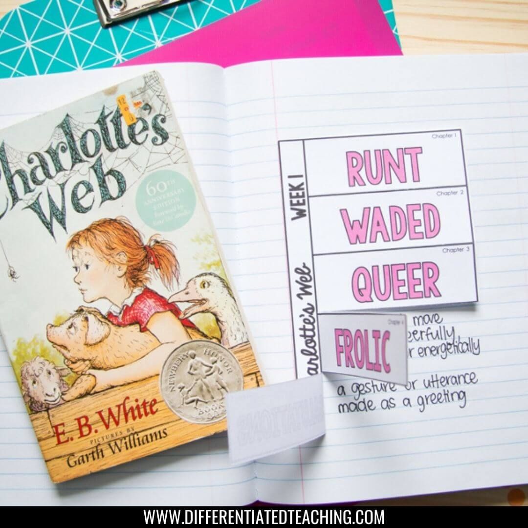 Charlotte's Web Novel Study - Differentiated Teaching with Rebecca Davies