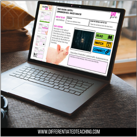 Charlotte's Web Novel Study - Differentiated Teaching with Rebecca Davies