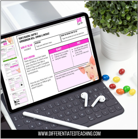 Charlotte's Web Novel Study - Differentiated Teaching with Rebecca Davies