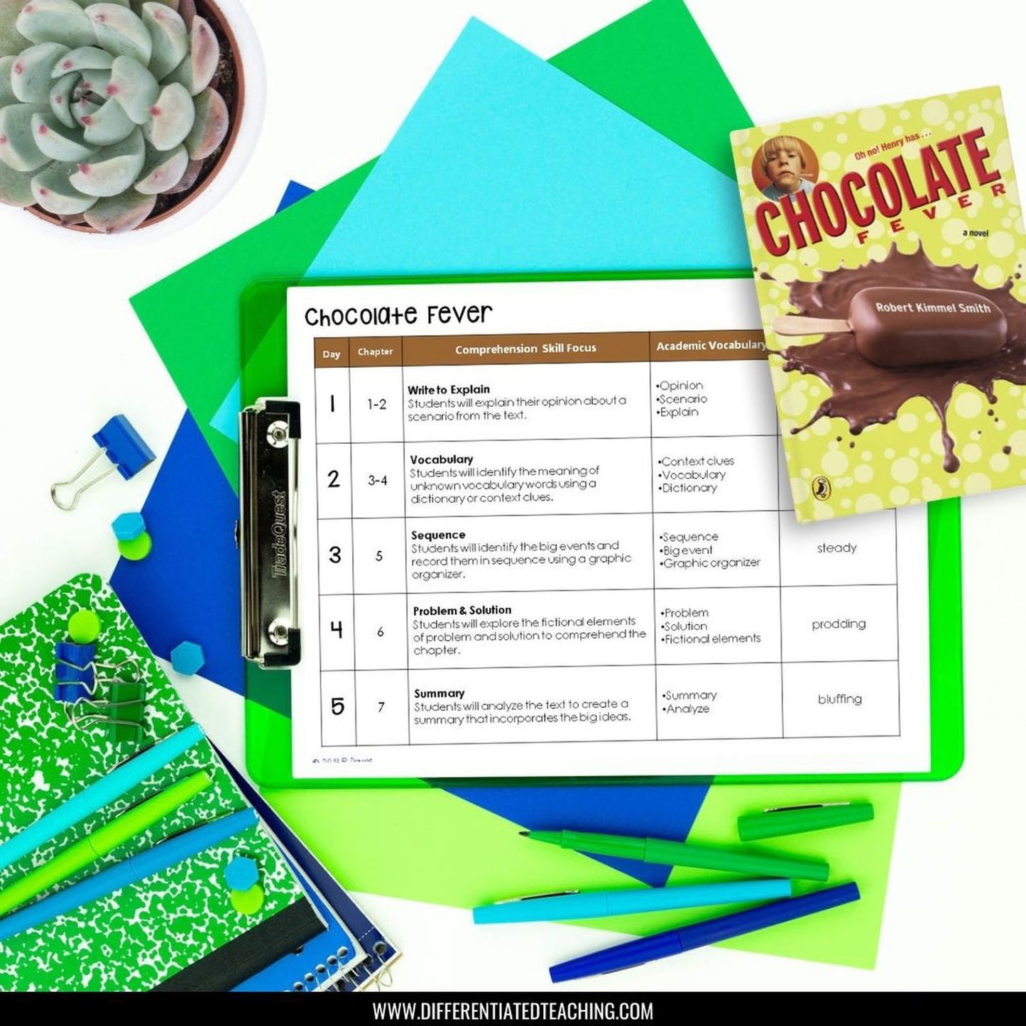 Chocolate Fever Novel Study - Differentiated Teaching with Rebecca Davies