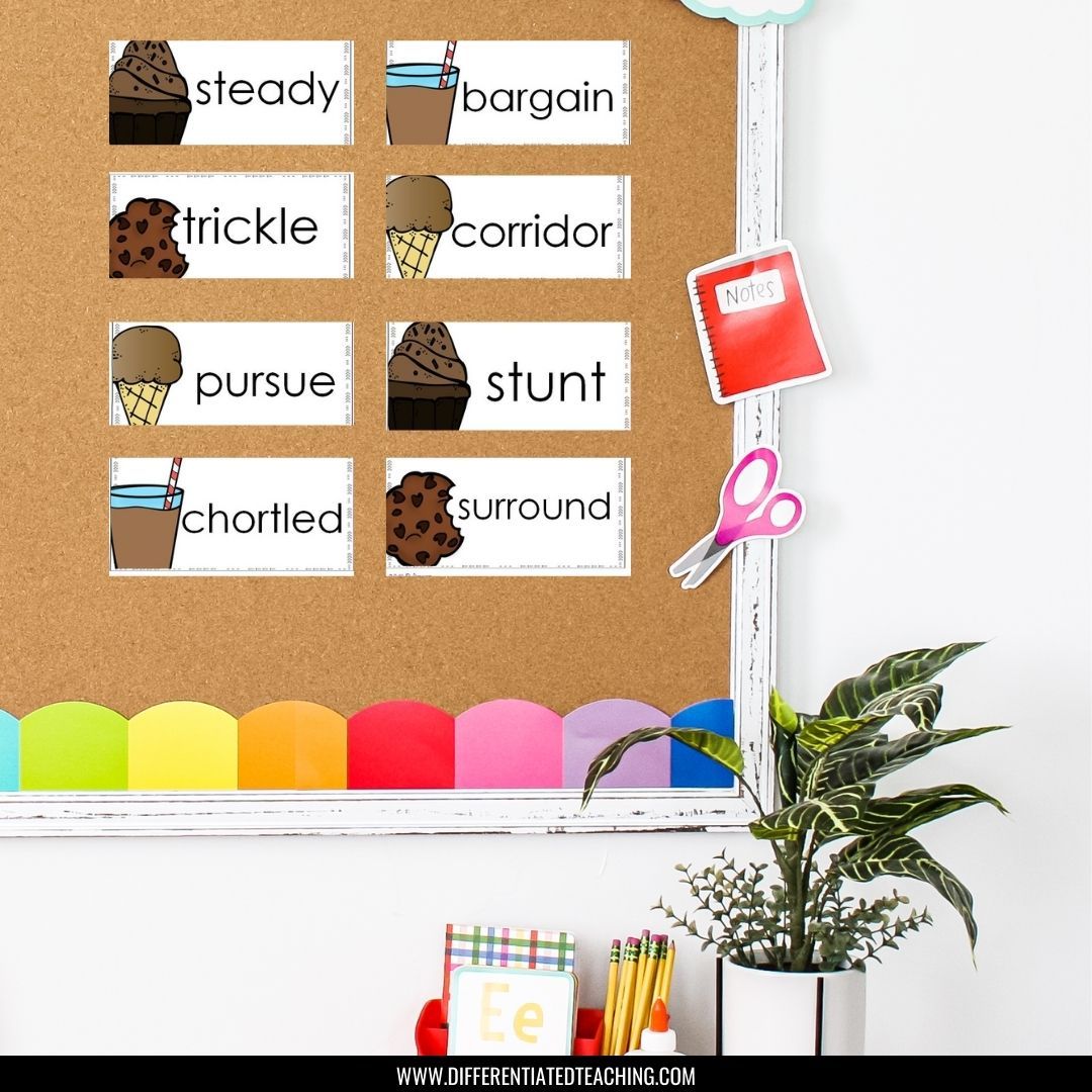 Chocolate Fever Novel Study - Differentiated Teaching with Rebecca Davies