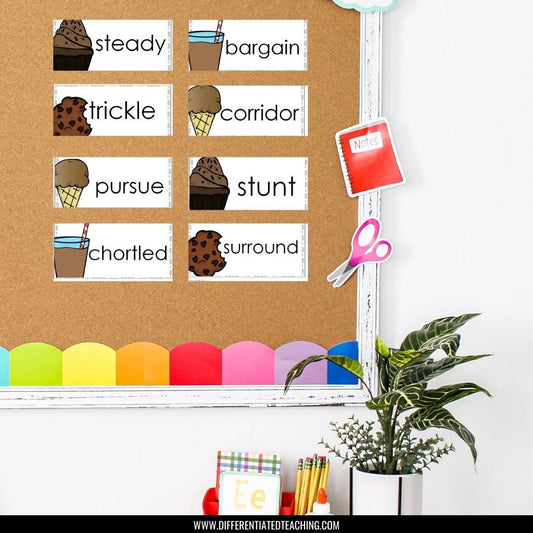 Chocolate Fever Novel Study - Differentiated Teaching with Rebecca Davies