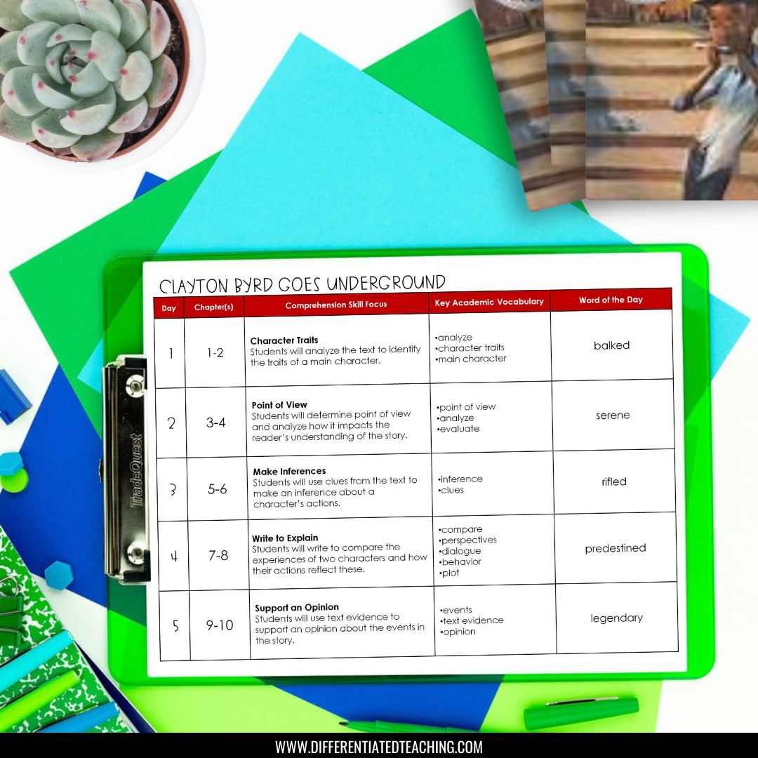 Clayton Byrd Goes Underground Novel Study - Differentiated Teaching with Rebecca Davies