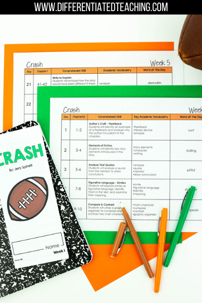 Crash Novel Study - Differentiated Teaching with Rebecca Davies