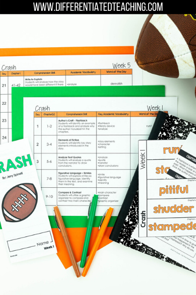 Crash Novel Study - Differentiated Teaching with Rebecca Davies