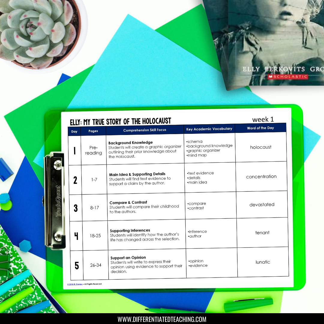 Elly: My True Story of the Holocaust Novel Study - Differentiated Teaching with Rebecca Davies