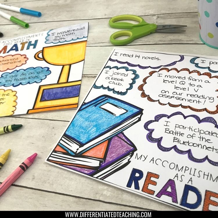 End of Year Memory Book - Multi-grade version - Differentiated Teaching with Rebecca Davies