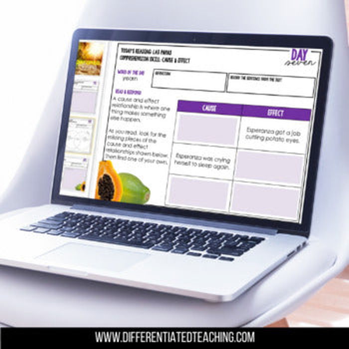 Esperanza Rising Novel Study - Differentiated Teaching with Rebecca Davies