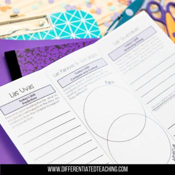 Esperanza Rising Novel Study - Differentiated Teaching with Rebecca Davies