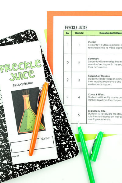 Freckle Juice Novel Study - Differentiated Teaching with Rebecca Davies