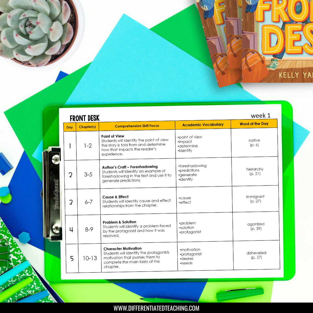 Front Desk Novel Study Unit - Differentiated Teaching with Rebecca Davies