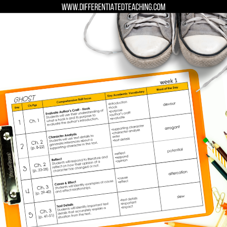 Ghost Novel Study - Differentiated Teaching with Rebecca Davies
