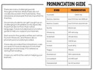 Hana's Suitcase: Exploring the Holocaust Literary Nonfiction Study - Differentiated Teaching with Rebecca Davies