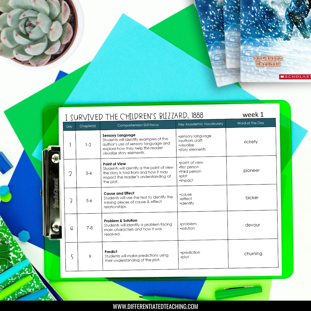 I Survived the Children's Blizzard of 1888 Novel Study - Differentiated Teaching with Rebecca Davies