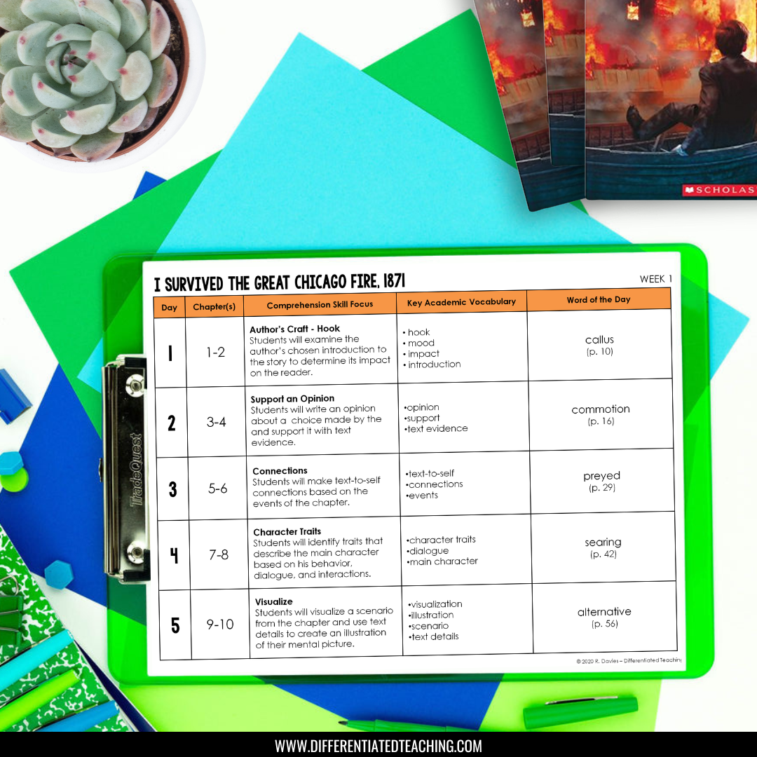 I Survived the Great Chicago Fire Novel Study - Differentiated Teaching with Rebecca Davies